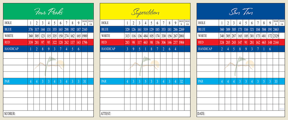 Scorecard Image