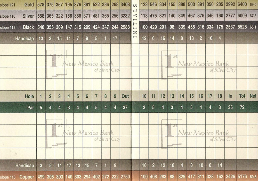 Scorecard Image